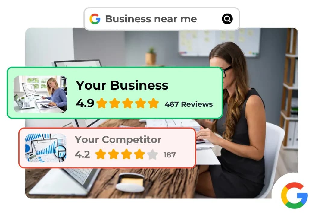 Google search for a business near me: Your Business rated 4.9 stars with 467 reviews, above Your Competitor rated 4.2
